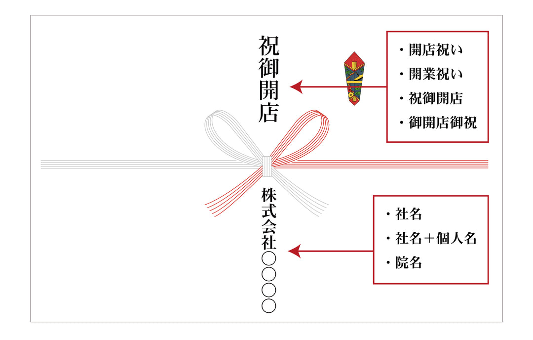 【桐箱入り高級ギフト】限定大吟醸 出世男 720ml｜昇進 開店祝いに最高の贈り物 日本酒ギフト